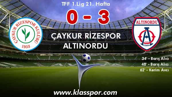 Çaykur Rizespor 0 - Altınordu 3