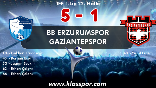 BB Erzurumspor 5 - Gaziantepspor 1