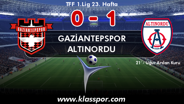 Gaziantepspor 0 - Altınordu 1