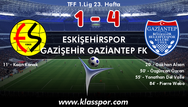 Eskişehirspor 1 - Gazişehir Gaziantep FK 4