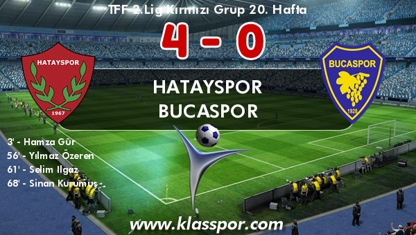 Hatayspor 4 - Bucaspor 0