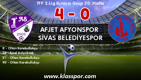 Afjet Afyonspor  4 - Sivas Belediyespor 0