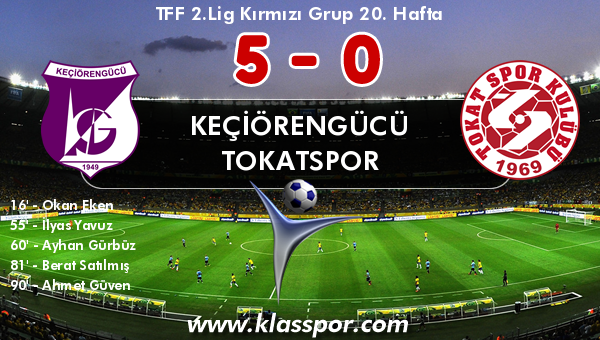 Keçiörengücü 5 - Tokatspor 0