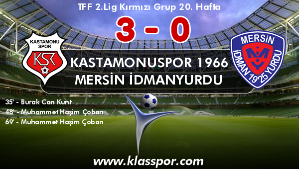 Kastamonuspor 1966 3 - Mersin İdmanyurdu 0