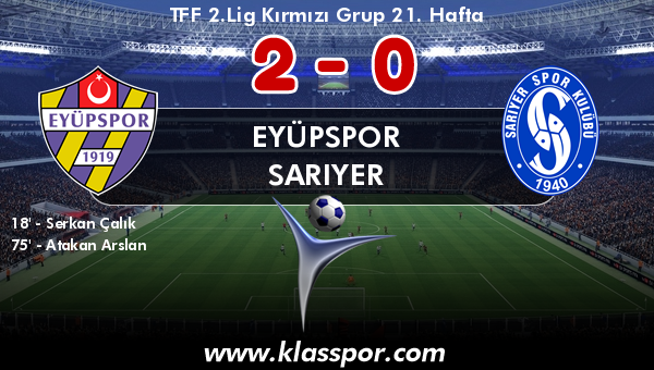 Eyüpspor 2 - Sarıyer 0