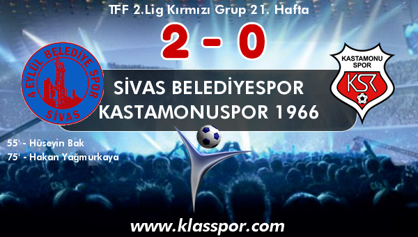 Sivas Belediyespor 2 - Kastamonuspor 1966 0