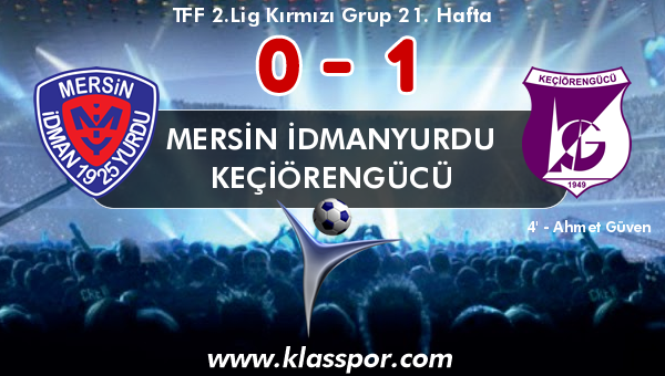 Mersin İdmanyurdu 0 - Keçiörengücü 1