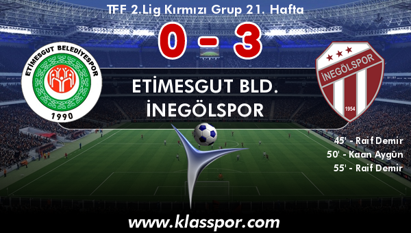 Etimesgut Bld. 0 - İnegölspor 3