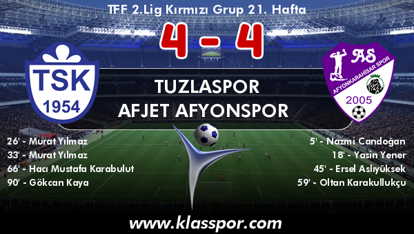 Tuzlaspor 4 - Afjet Afyonspor  4