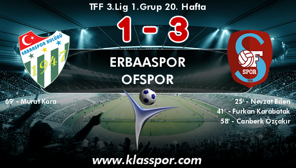 Erbaaspor 1 - Ofspor 3