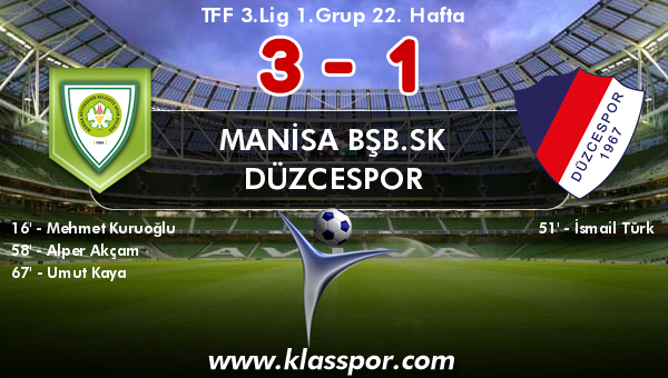 Manisa BŞB.SK 3 - Düzcespor 1