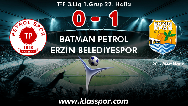 Batman Petrol 0 - Erzin Belediyespor 1