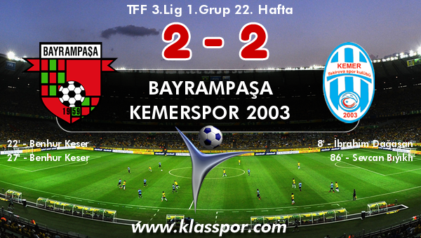 Bayrampaşa 2 - Kemerspor 2003 2