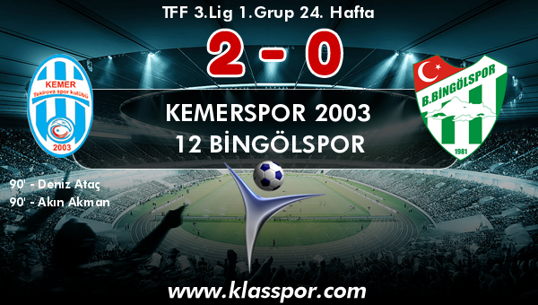 Kemerspor 2003 2 - 12 Bingölspor 0