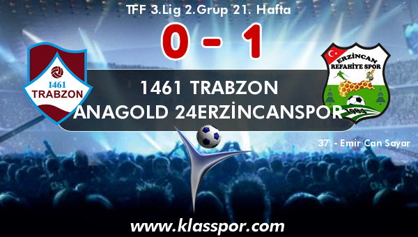 1461 Trabzon 0 - Anagold 24Erzincanspor 1