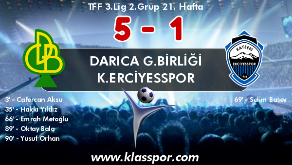 Darıca G.Birliği 5 - K.Erciyesspor 1