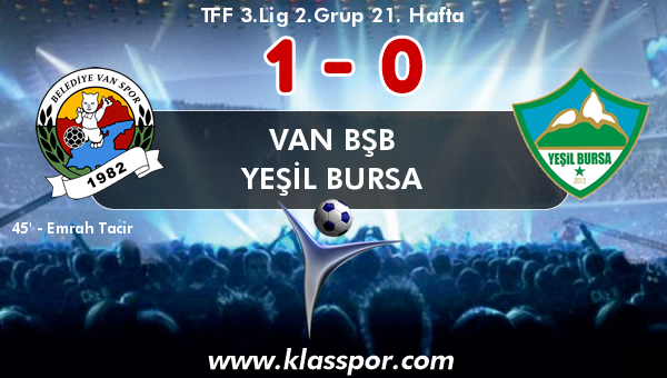 Van BŞB 1 - Yeşil Bursa 0