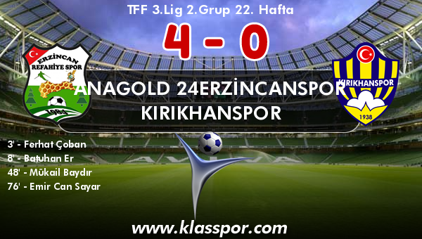 Anagold 24Erzincanspor 4 - Kırıkhanspor 0