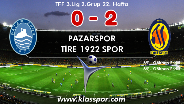 Pazarspor 0 - Tire 1922 Spor 2