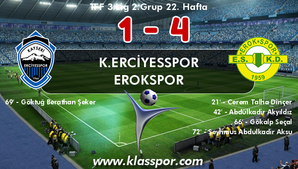 K.Erciyesspor 1 - Erokspor 4