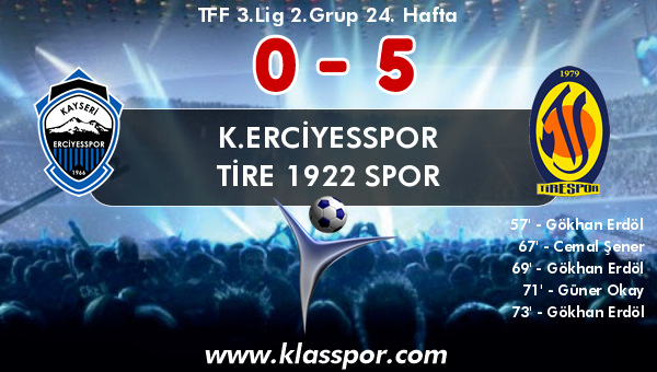 K.Erciyesspor 0 - Tire 1922 Spor 5