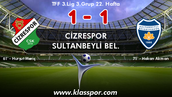 Cizrespor 1 - Sultanbeyli Bel. 1