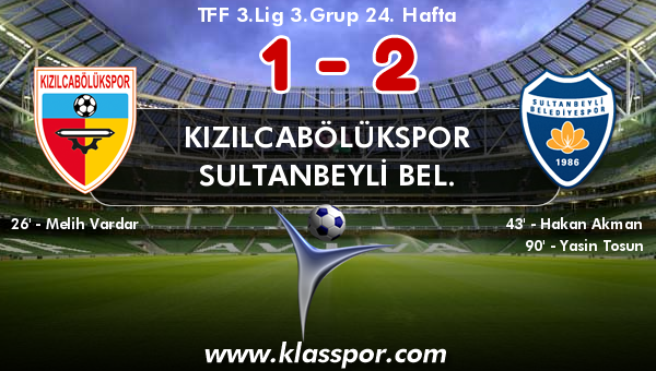 Kızılcabölükspor 1 - Sultanbeyli Bel. 2