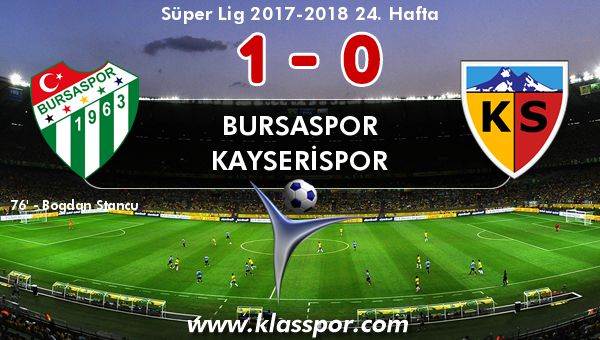 Bursaspor 1 - Kayserispor 0