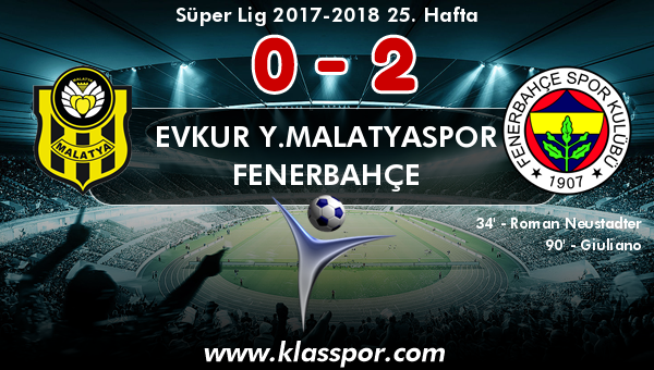 Evkur Y.Malatyaspor 0 - Fenerbahçe 2