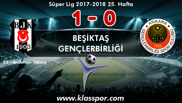 Beşiktaş 1 - Gençlerbirliği 0