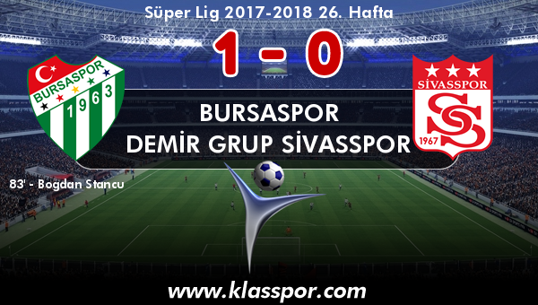 Bursaspor 1 - Demir Grup Sivasspor 0