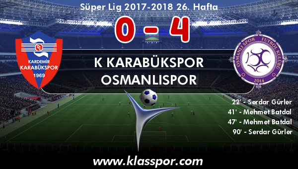 Osmanlıspor 3 puanı cebine koydu...