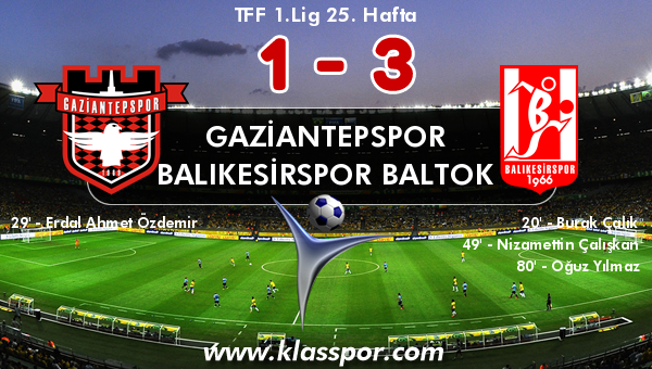 Gaziantepspor 1 - Balıkesirspor Baltok 3