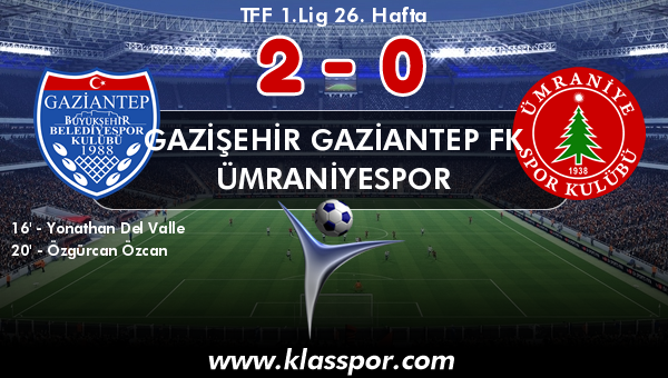 Gazişehir Gaziantep FK 2 - Ümraniyespor 0