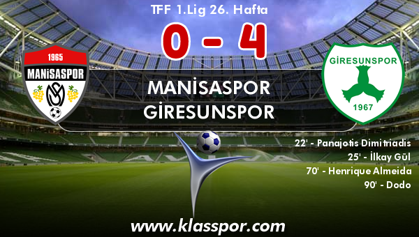 Manisaspor 0 - Giresunspor 4