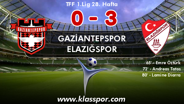 Gaziantepspor 0 - Elazığspor 3