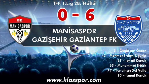 Manisaspor 0 - Gazişehir Gaziantep FK 6