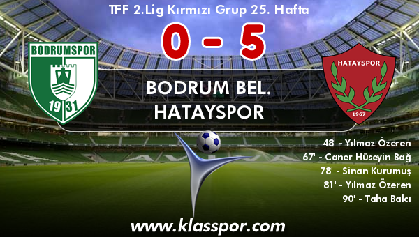 Bodrum Bel. 0 - Hatayspor 5