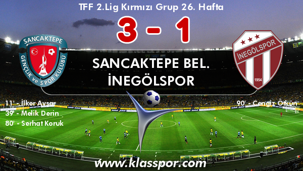 Sancaktepe Bel. 3 - İnegölspor 1