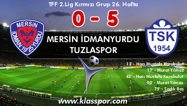 Mersin İdmanyurdu 0 - Tuzlaspor 5