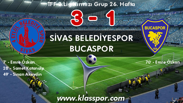 Sivas Belediyespor 3 - Bucaspor 1