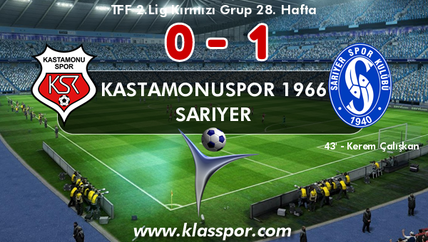 Kastamonuspor 1966 0 - Sarıyer 1