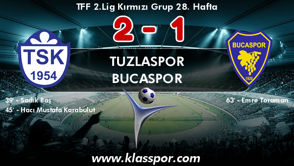 Tuzlaspor 2 - Bucaspor 1