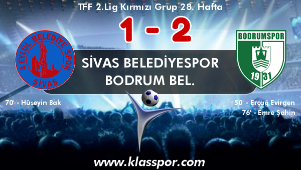 Sivas Belediyespor 1 - Bodrum Bel. 2