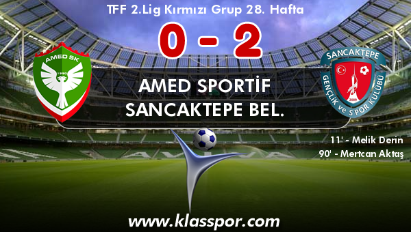 Amed Sportif 0 - Sancaktepe Bel. 2
