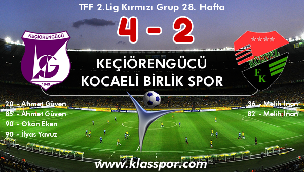 Keçiörengücü 4 - Kocaeli Birlik Spor 2