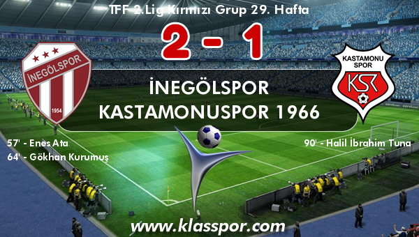 İnegölspor 2 - Kastamonuspor 1966 1