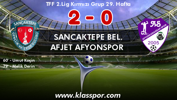 Sancaktepe Bel. 2 - Afjet Afyonspor  0