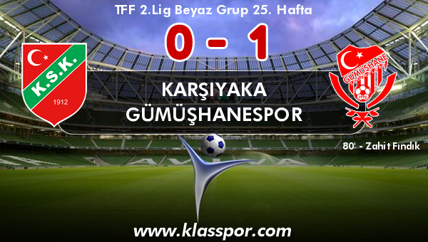 Karşıyaka 0 - Gümüşhanespor 1