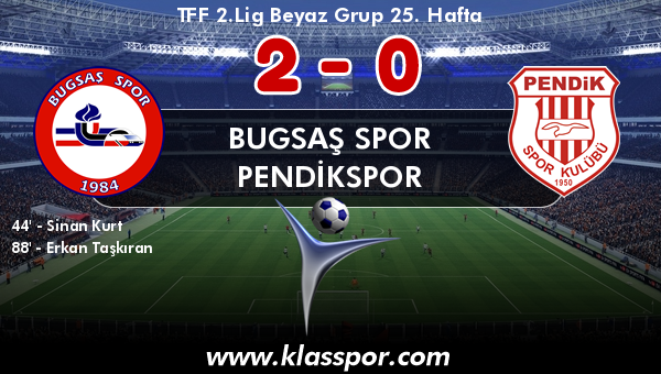 Bugsaş Spor 2 - Pendikspor 0